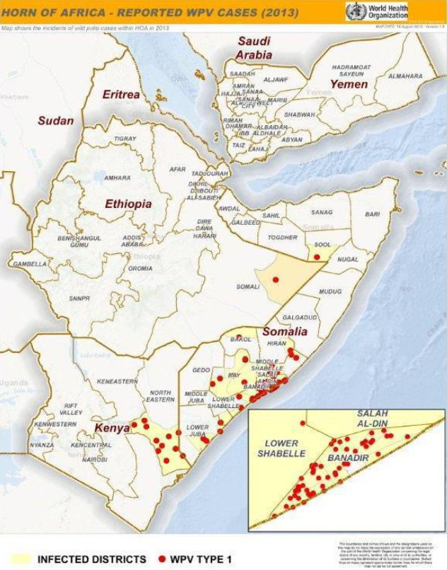 Poliomelite Somalia